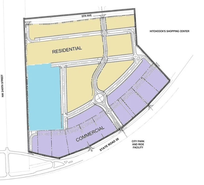 Mixed-Use Commercial Lots in Newberry