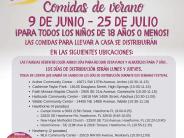 Food Program Summer 2025 - Spanish